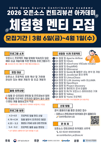 OpenSource Contribution