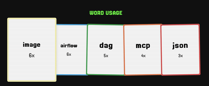 스크린샷 2025-12-31 오후 5.43.28
